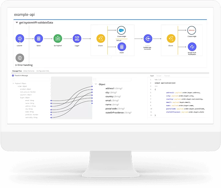 Intégration Salesforce