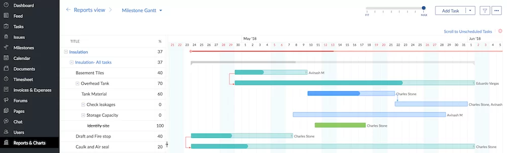 gantt-chart-header