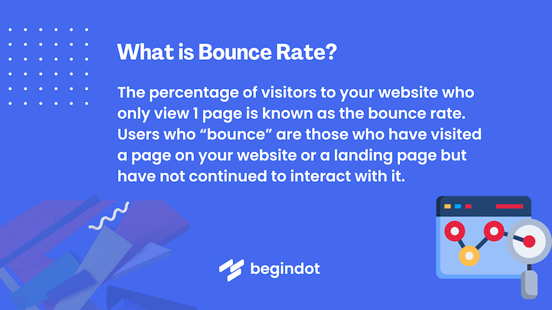 What is Bounce Rate?