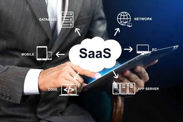 SaaS-Preisgestaltung