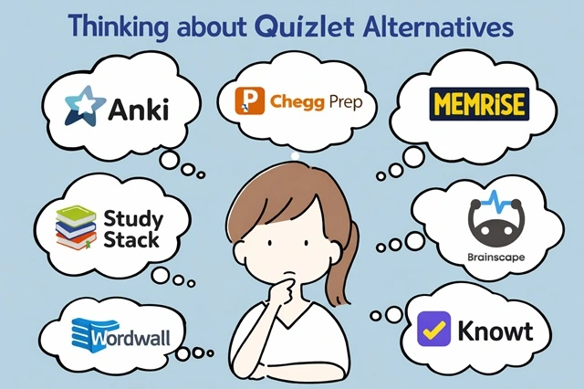 Альтернативы Quizlet