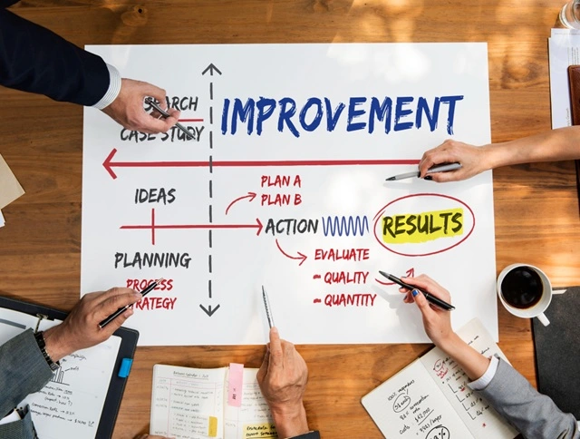performance improvement plan template