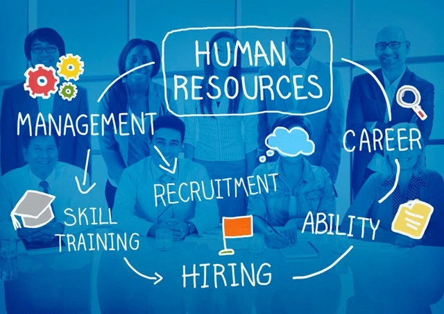 Human Resource Management Generalist